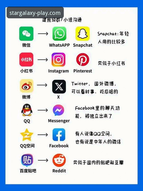 星空娱乐下载方式对比：官方渠道vs第三方链接，哪个更安全可靠？